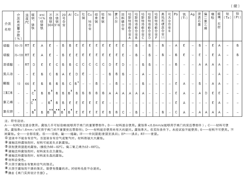 富恒控制閥整體式電子樣體_頁面_15.jpg