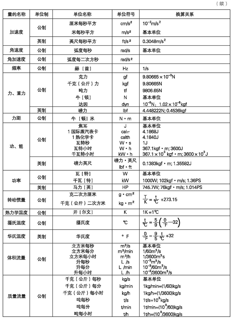 富恒控制閥整體式電子樣體_頁面_17.jpg