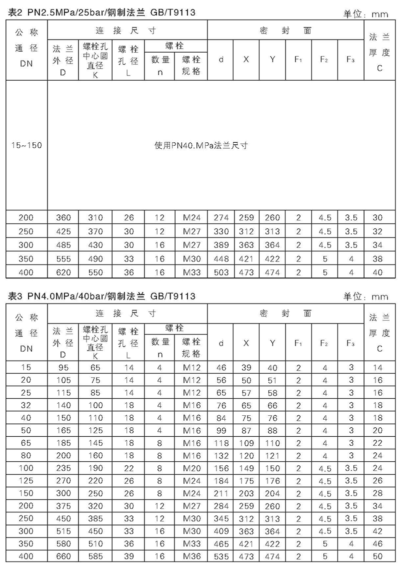 富恒控制閥整體式電子樣體_頁(yè)面_22.jpg